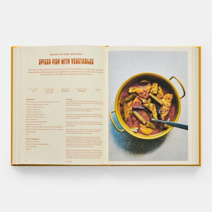 classic-indian-recipes6 Classic Indian Recipes