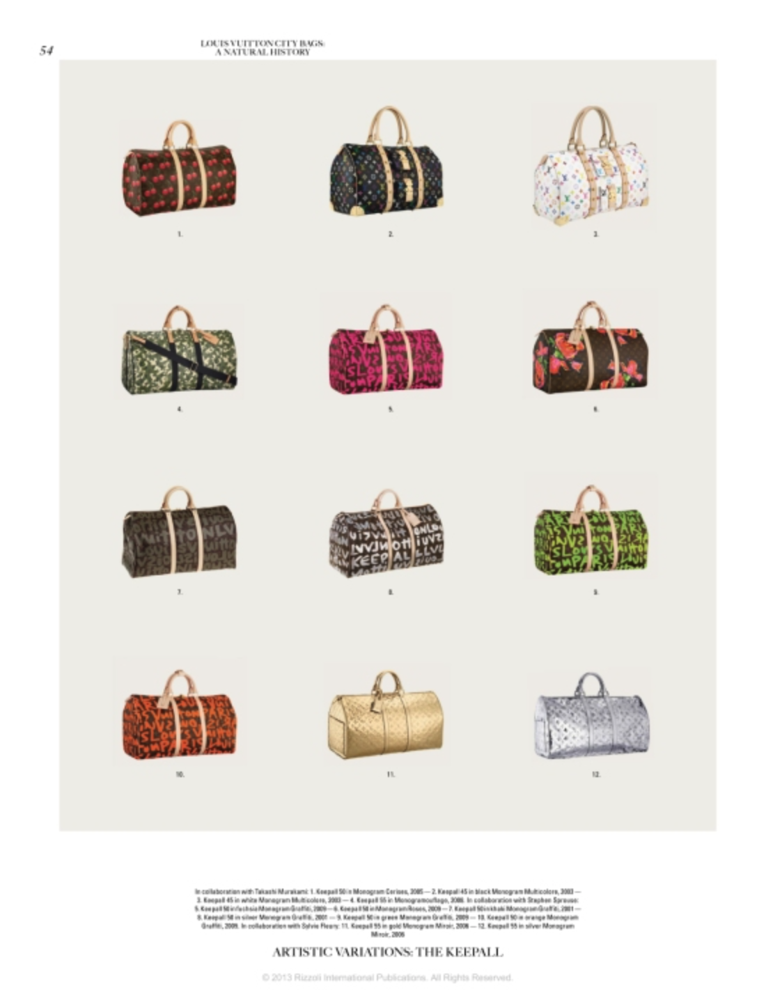 Louis Vuitton City Bags: A Natural History | Koffietafelboek