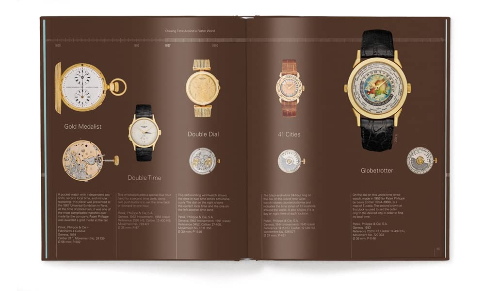 洋書 Patek Philippe Museum PPM 3520.jpg