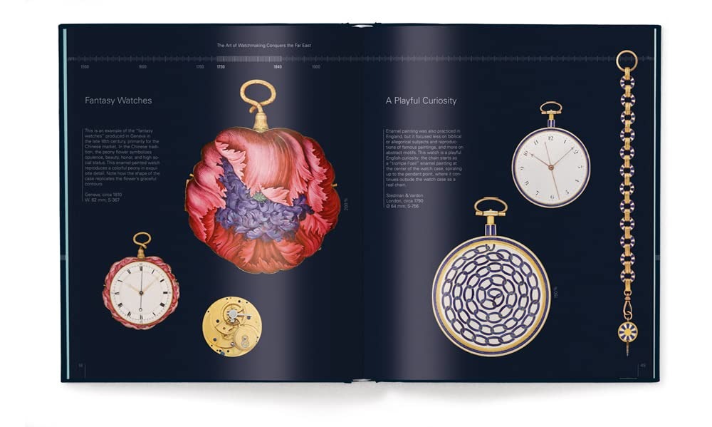 Treasures from the Patek Philippe Museum | Koffietafelboek