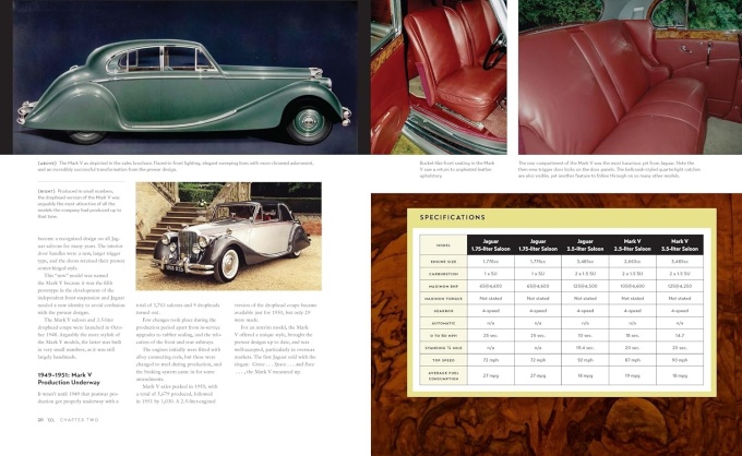 The Complete Book of Jaguar