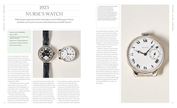 The Rolex Legacy