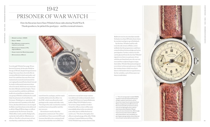 The Rolex Legacy