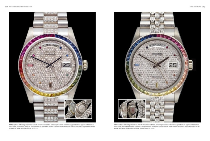 Vintage Rolex: The Largest Collection in the World (new edition)