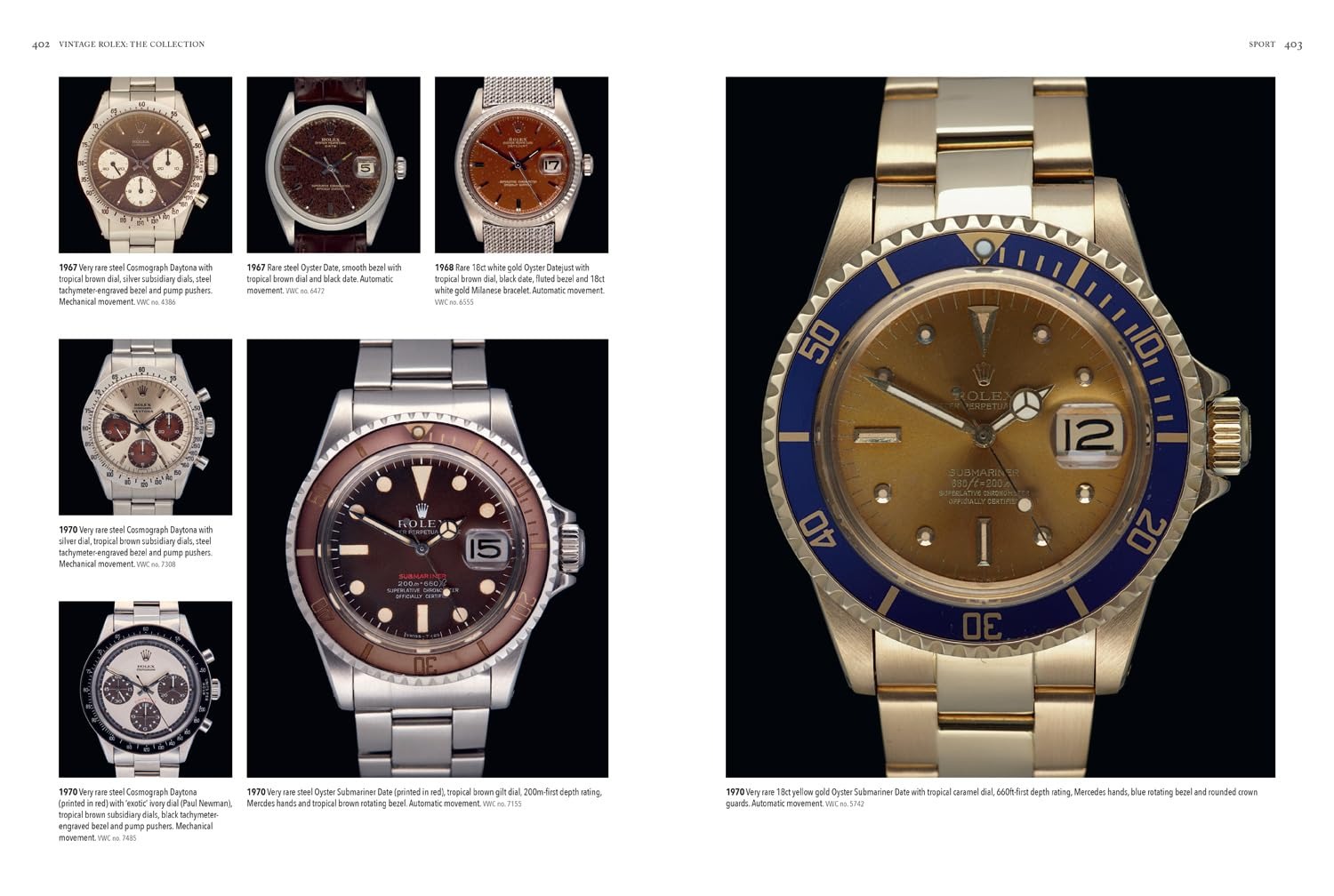 Vintage Rolex: The Largest Collection in the World | Book